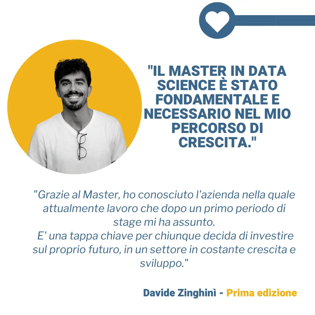 Card 2 - Master in Data Science