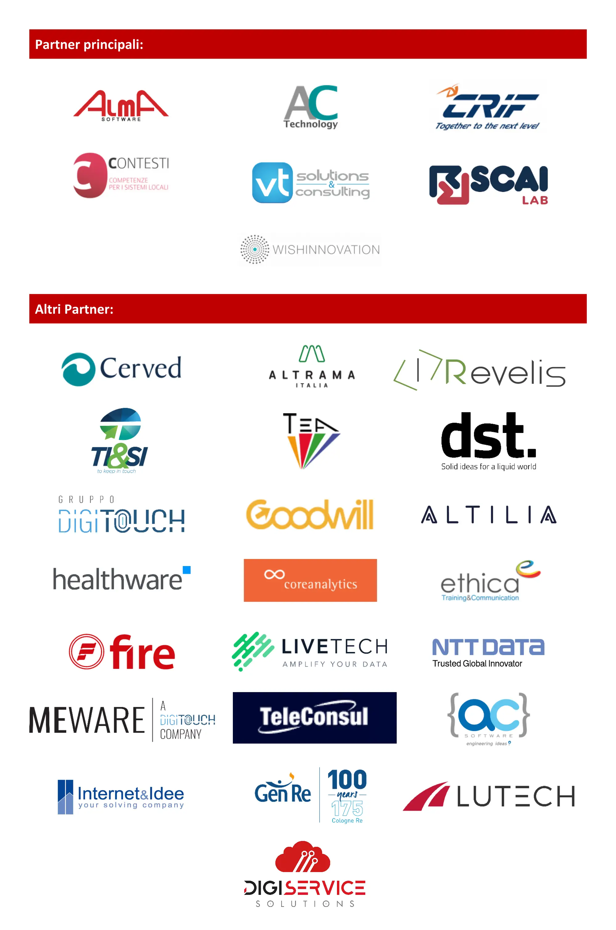 Partner del Master in Artificial Intelligence & Data Science - A.A. 2024-2025